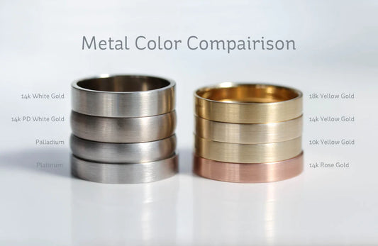 The Ultimate Guide to Jewelry Metals: Understanding Gold, Silver, Platinum & More