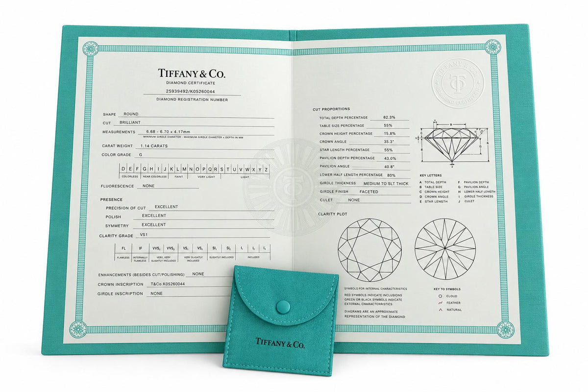 1.14ct. White Diamond G/VS1 Tiffany & Co. Solitarie Platinum Ring 5.75US 5.87g